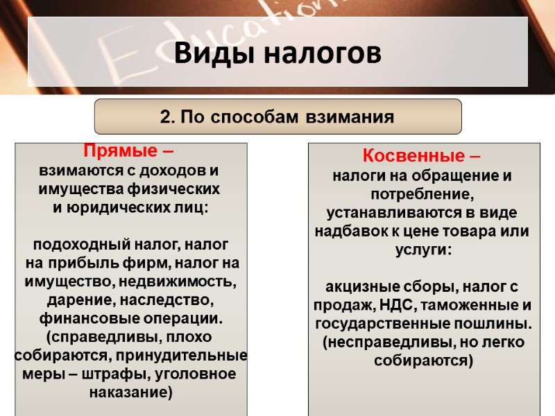 Виды налогов 2. По способам взимания Прямые –  взимаются с доходов и 